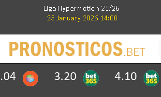 FC Andorra vs Huesca Pronostico (25 Ene 2026) 1