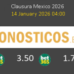 FC Juárez vs Chivas Guadalajara Pronostico (14 Ene 2026) 7