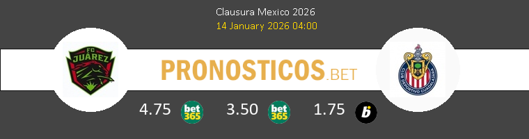 FC Juárez vs Chivas Guadalajara Pronostico (14 Ene 2026) 1