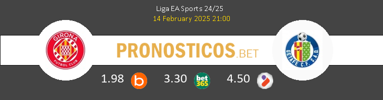 Girona vs Getafe Pronostico (26 Ene 2026) 1