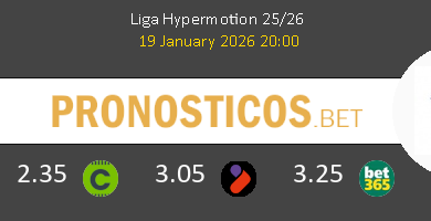 Granada vs Eibar Pronostico (19 Ene 2026) 4