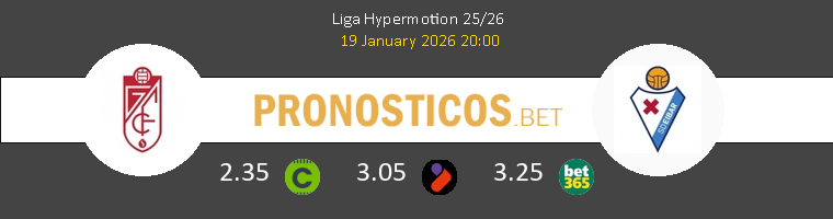 Granada vs Eibar Pronostico (19 Ene 2026) 1