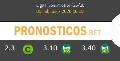 Huesca vs Cádiz Pronostico (1 Feb 2026) 4 Huesca vs Cádiz Pronostico (1 Feb 2026) 4