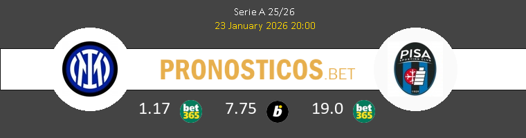Inter vs Pisa SC Pronostico (23 Ene 2026) 1