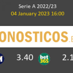 Lecce vs Lazio Pronostico (24 Ene 2026) 7