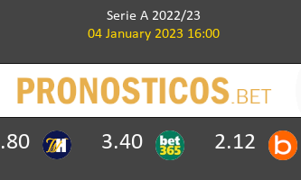 Lecce vs Lazio Pronostico (24 Ene 2026) 1