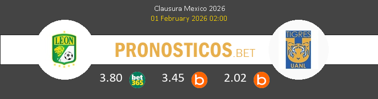 León vs Tigres UANL Pronostico (1 Feb 2026) 1 León vs Tigres UANL Pronostico (1 Feb 2026) 1