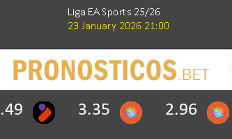 Levante vs Elche Pronostico (23 Ene 2026) 2