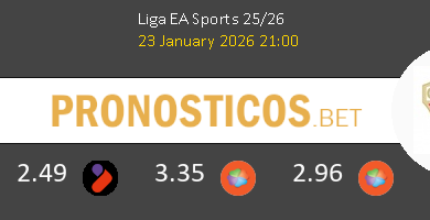 Levante vs Elche Pronostico (23 Ene 2026) 5