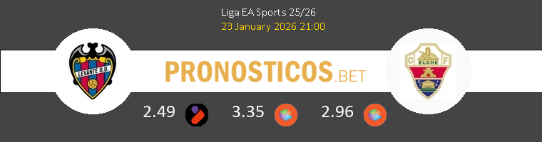 Levante vs Elche Pronostico (23 Ene 2026) 1