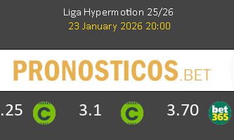 Málaga vs Burgos Pronostico (23 Ene 2026) 1
