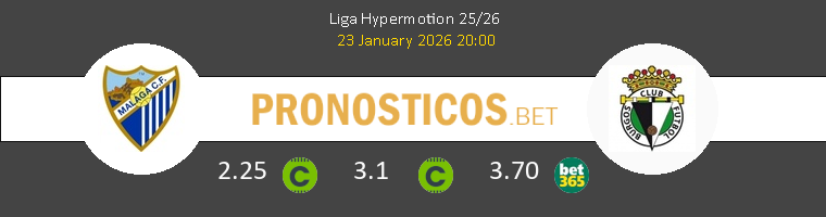 Málaga vs Burgos Pronostico (23 Ene 2026) 1