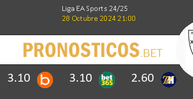 Mallorca vs Athletic de Bilbao Pronostico (17 Ene 2026) 4