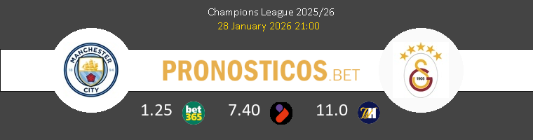 Manchester City vs Galatasaray SK Pronostico (28 Ene 2026) 1 Manchester City vs Galatasaray SK Pronostico (28 Ene 2026) 1
