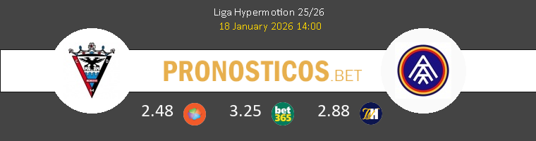 Mirandés vs FC Andorra Pronostico (18 Ene 2026) 1