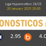 Mirandés vs Málaga Pronostico (2 Feb 2026) 2
