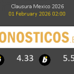 Monterrey vs Tijuana Pronostico (1 Feb 2026) 7