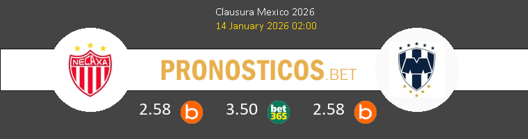 Necaxa vs Monterrey Pronostico (14 Ene 2026) 1