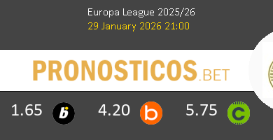 Nottingham Forest vs Ferencvárosi Pronostico (29 Ene 2026) 5