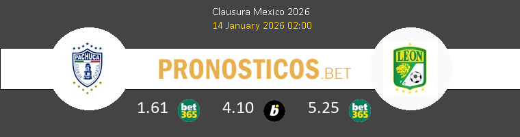 Pachuca vs León Pronostico (14 Ene 2026) 1