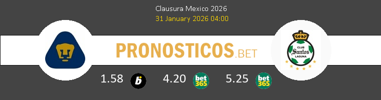 Pumas UNAM vs Santos Laguna Pronostico (31 Ene 2026) 1