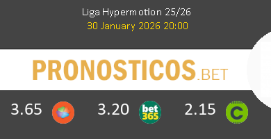 R. Sociedad B vs Las Palmas Pronostico (30 Ene 2026) 11 R. Sociedad B vs Las Palmas Pronostico (30 Ene 2026) 11