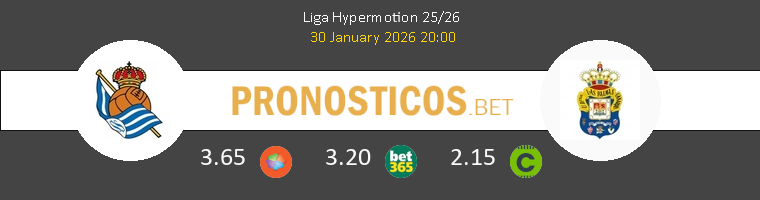 R. Sociedad B vs Las Palmas Pronostico (30 Ene 2026) 1 R. Sociedad B vs Las Palmas Pronostico (30 Ene 2026) 1