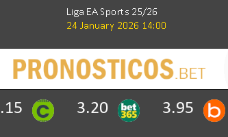 Rayo Vallecano vs Osasuna Pronostico (24 Ene 2026) 1