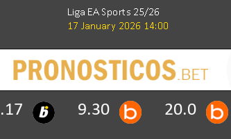 Real Madrid vs Levante Pronostico (17 Ene 2026) 2
