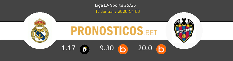 Real Madrid vs Levante Pronostico (17 Ene 2026) 1