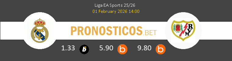 Real Madrid vs Rayo Vallecano Pronostico (1 Feb 2026) 1