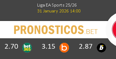 Real Oviedo vs Girona Pronostico (31 Ene 2026) 9 Real Oviedo vs Girona Pronostico (31 Ene 2026) 9