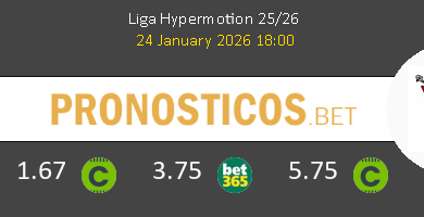 Real Sporting vs Mirandés Pronostico (24 Ene 2026) 4