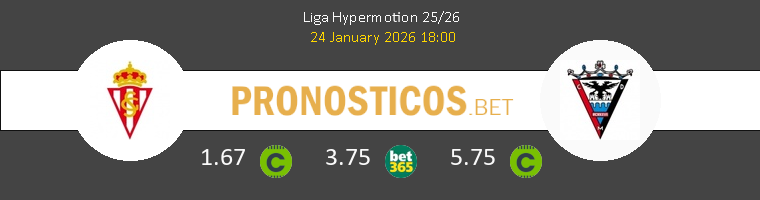 Real Sporting vs Mirandés Pronostico (24 Ene 2026) 1