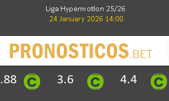 Real Valladolid vs Albacete Pronostico (24 Ene 2026) 1