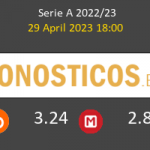 Roma vs Milan Pronostico (25 Ene 2026) 3