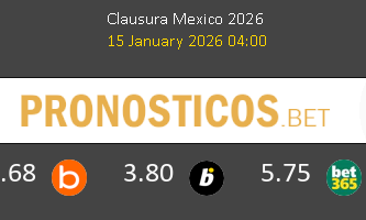 Tigres UANL vs Pumas UNAM Pronostico (15 Ene 2026) 1