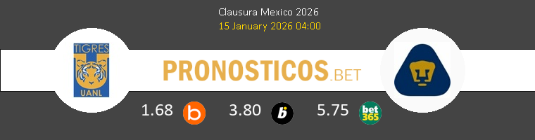 Tigres UANL vs Pumas UNAM Pronostico (15 Ene 2026) 1