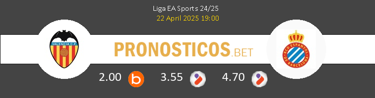 Valencia vs Espanyol Pronostico (24 Ene 2026) 1