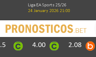 Villarreal vs Real Madrid Pronostico (24 Ene 2026) 1