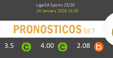 Villarreal vs Real Madrid Pronostico (24 Ene 2026) 4