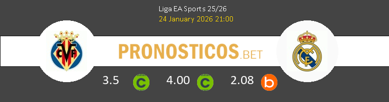 Villarreal vs Real Madrid Pronostico (24 Ene 2026) 1