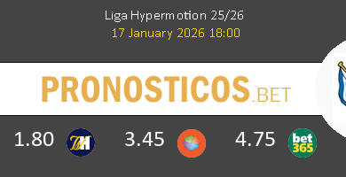 Zaragoza vs R. Sociedad B Pronostico (17 Ene 2026) 4