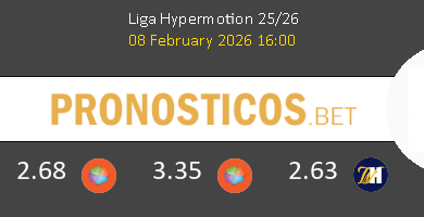 AD Ceuta FC vs Córdoba Pronostico (8 Feb 2026) 4