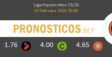 Almería vs FC Andorra Pronostico (13 Feb 2026) 4