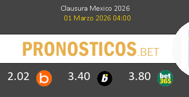 América vs Tigres UANL Pronostico (1 Mar 2026) 1