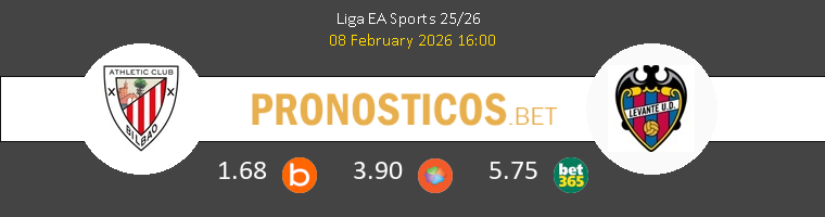 Athletic de Bilbao vs Levante Pronostico (8 Feb 2026) 1