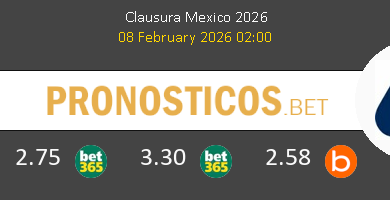 Atlas Guadalajara vs Pumas UNAM Pronostico (8 Feb 2026) 3