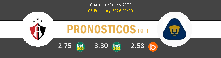 Atlas Guadalajara vs Pumas UNAM Pronostico (8 Feb 2026) 1