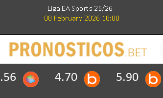 Atlético de Madrid vs Real Betis Pronostico (8 Feb 2026) 2